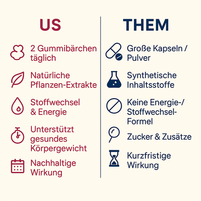 PureMeta